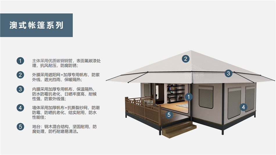 庆城县户外野奢帐篷></p><p>此外，生物荧光照明系统还为户外露营增添了一份别样的乐趣。在夜晚，你可以躺在帐篷里，仰望星空，欣赏着周围闪烁的荧光，仿佛置身于一个神秘的童话世界。孩子们会对这神奇的光芒充满好奇，围绕着帐篷嬉戏玩耍，感受大自然赋予的独特魅力。这种独特的体验，将成为你与家人、朋友之间珍贵的回忆，让户外露营变得更加难忘。</p><p>对于追求高品质户外生活的人们来说，生物荧光照明系统的户外野奢帐篷无疑是一个绝佳的选择。它不仅提供了舒适的住宿环境，还为你带来了与自然亲密接触的独特机会。在这个快节奏的时代，让我们放慢脚步，走进大自然，感受生物荧光照明系统带来的奇妙夜晚，开启一场别样的户外野奢之旅。</p><p>随着技术的不断进步，相信生物荧光照明系统将会在未来的户外领域得到更广泛的应用。它将为更多的人带来独特的户外体验，让我们在享受自然的同时，也能领略到科技与自然相结合的无限魅力。让我们一起期待这个充满奇幻光芒的未来户外世界，迎接更多惊喜与美好的到来。</p>    </article>
    <span class=